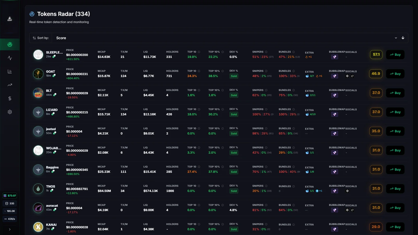 GhostFi live token radar