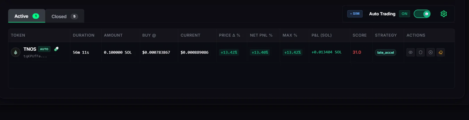 GhostFi trading dashboard